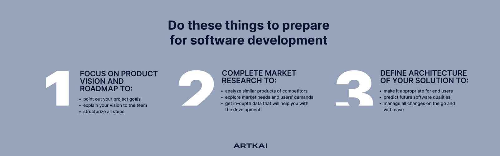 preparing for software development