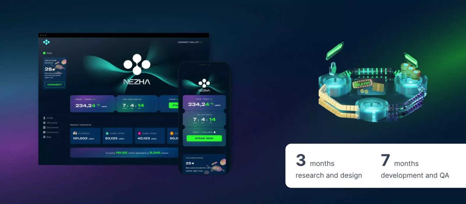 Product Development Outsourcing Guide | Artkai
