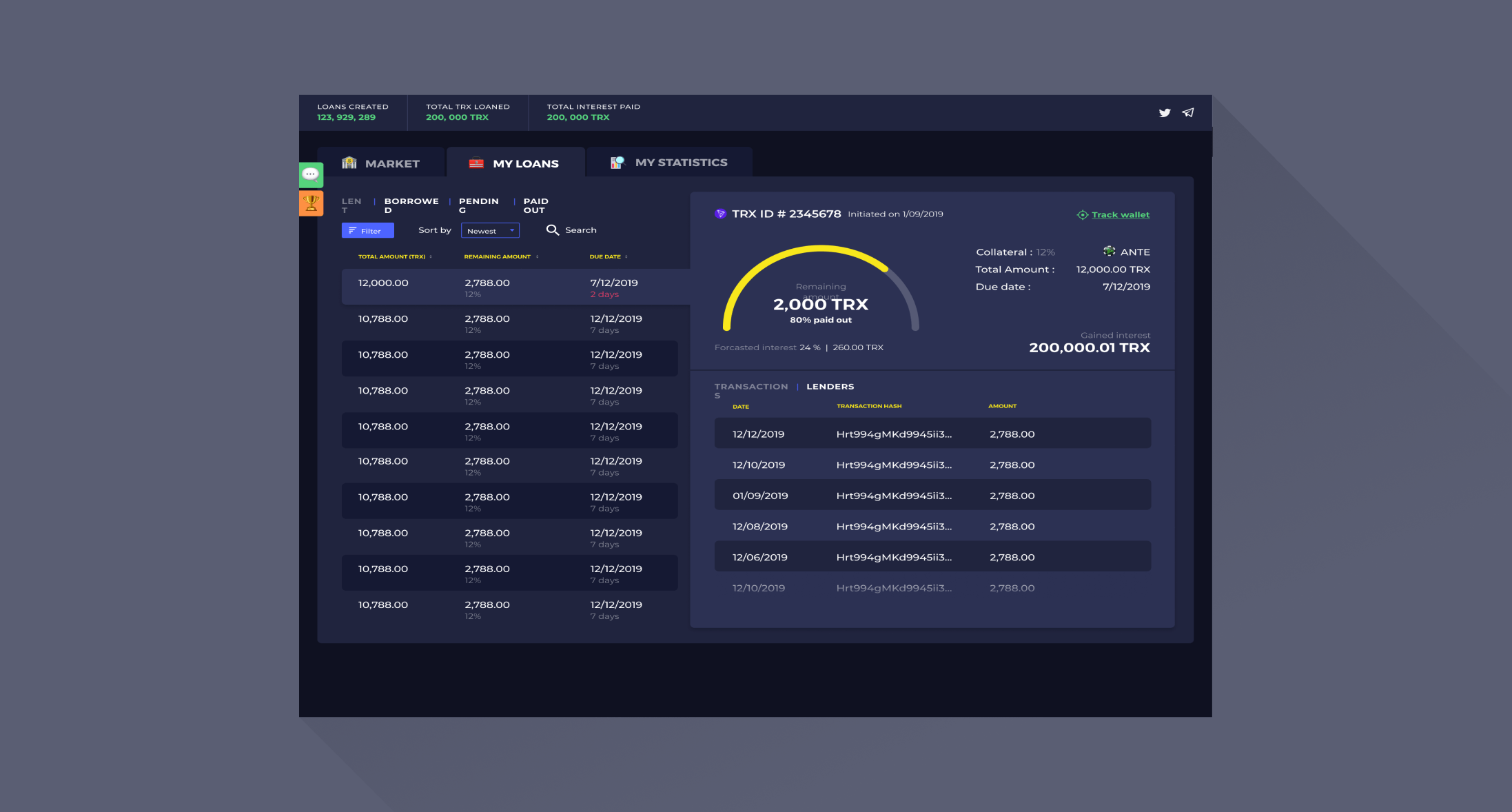 How to Build a P2P Loan Platform | Artkai 🚀