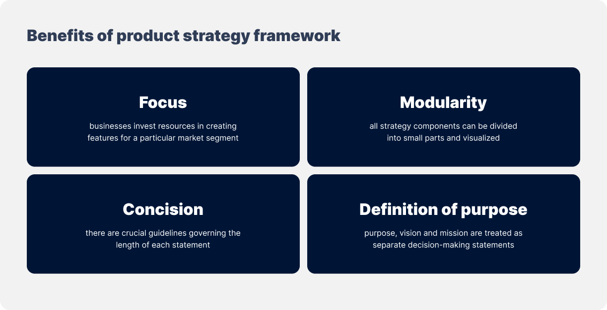 benefits of product strategy framework