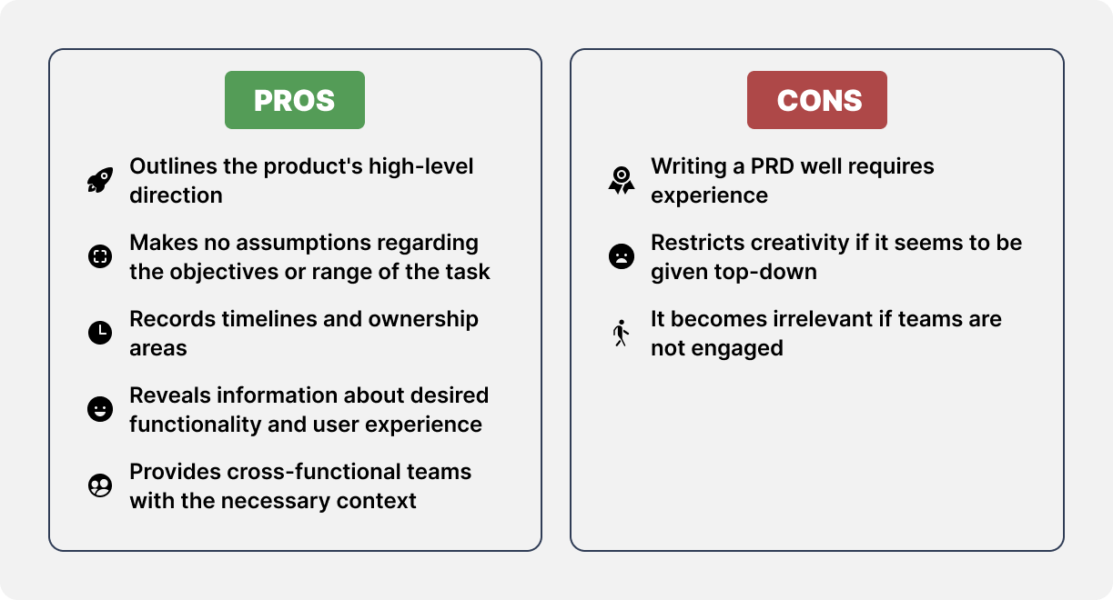 PDR pros and cons