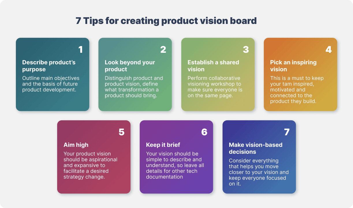 7 tips for product vison board creation