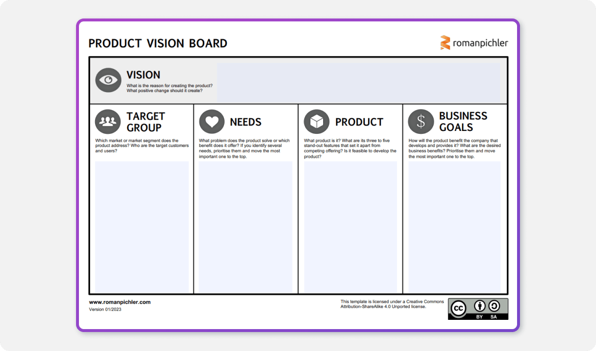product vision board template 