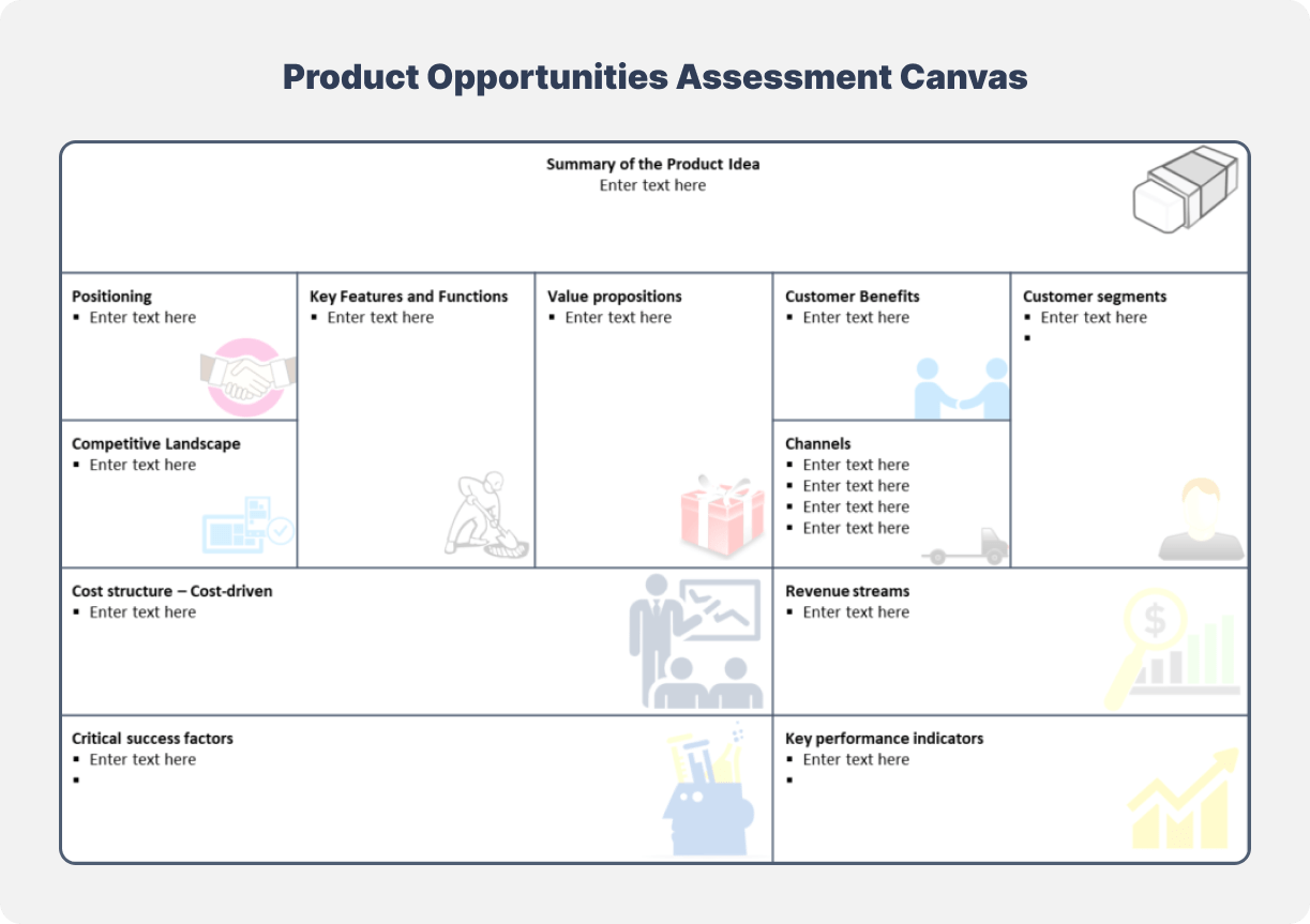 Product Opportunities Assessment Canvas