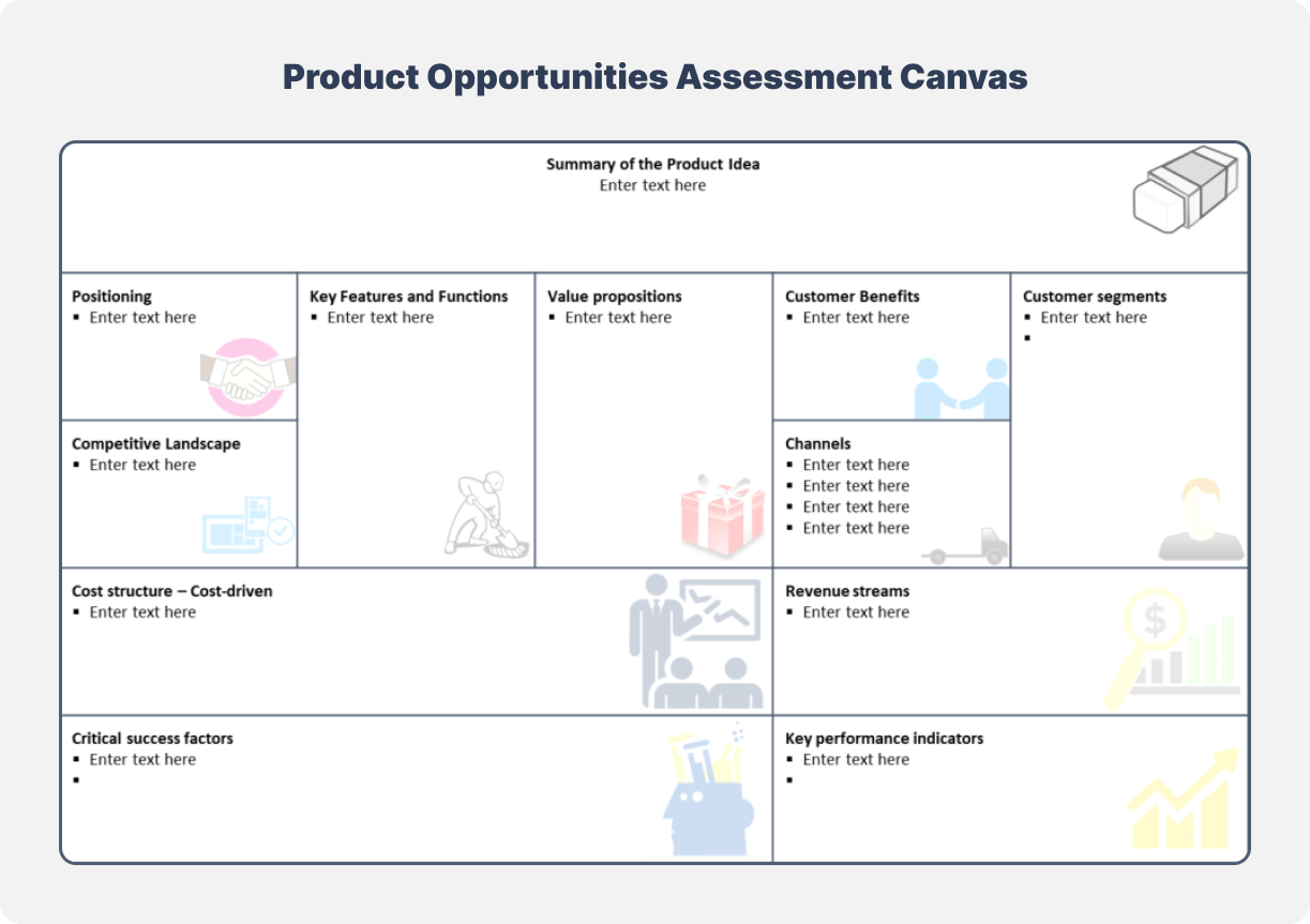 Sample product opportunities