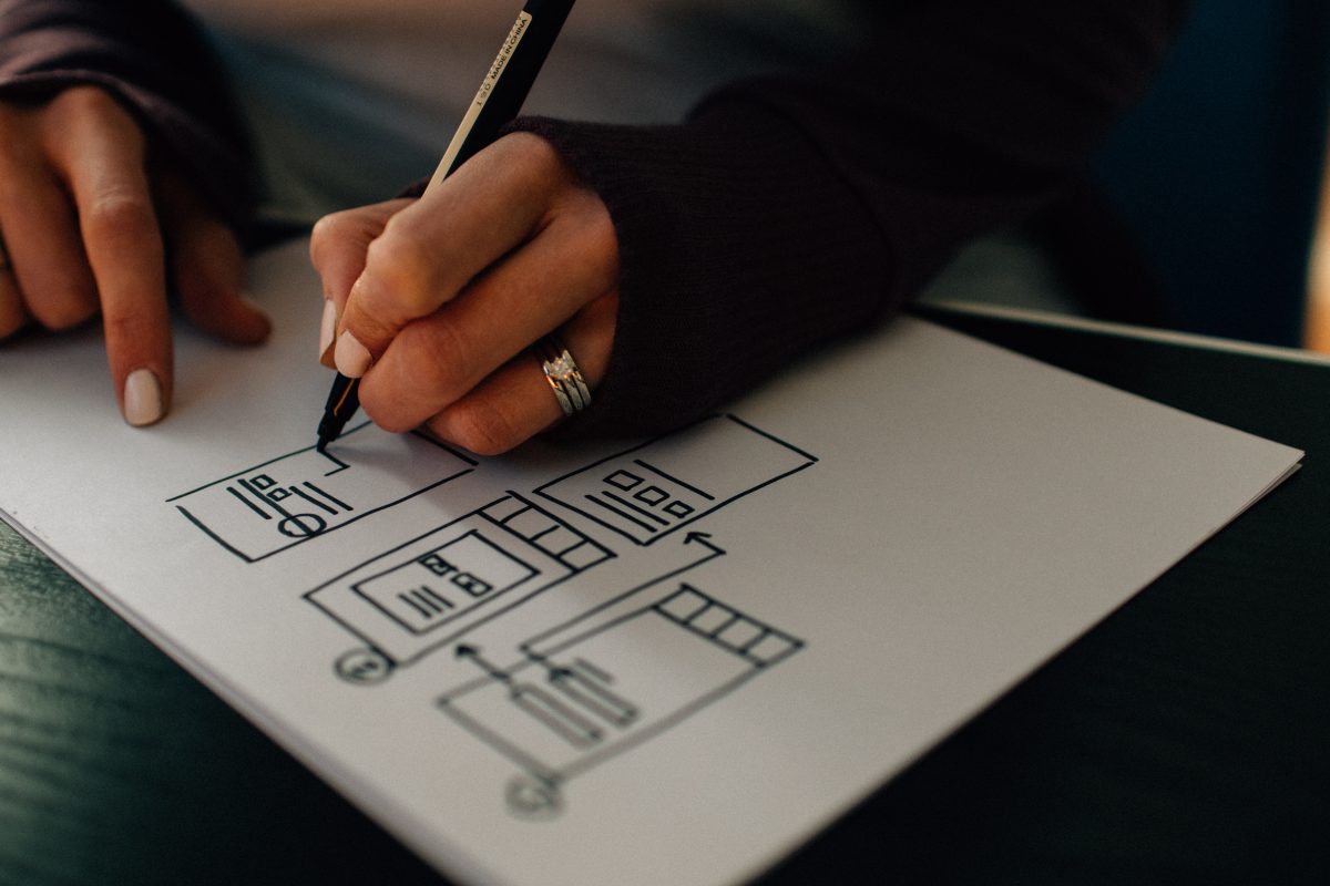 Customer-Centric Design 101: Benefits, Process, Challenges | Artkai 🚀